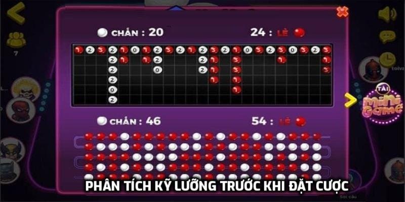 Phân tích kỹ lưỡng trước khi đặt cược